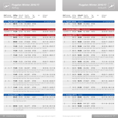 Flugplan Flugziele
